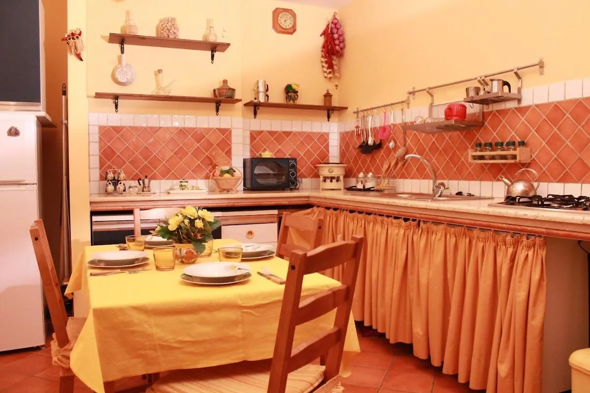 Apartment Naples 28 Holiday Home